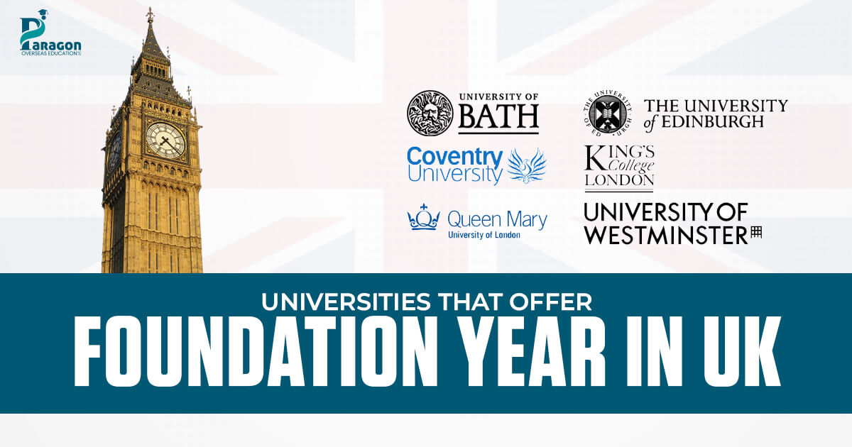 Universities that Offer Foundation Year in UK