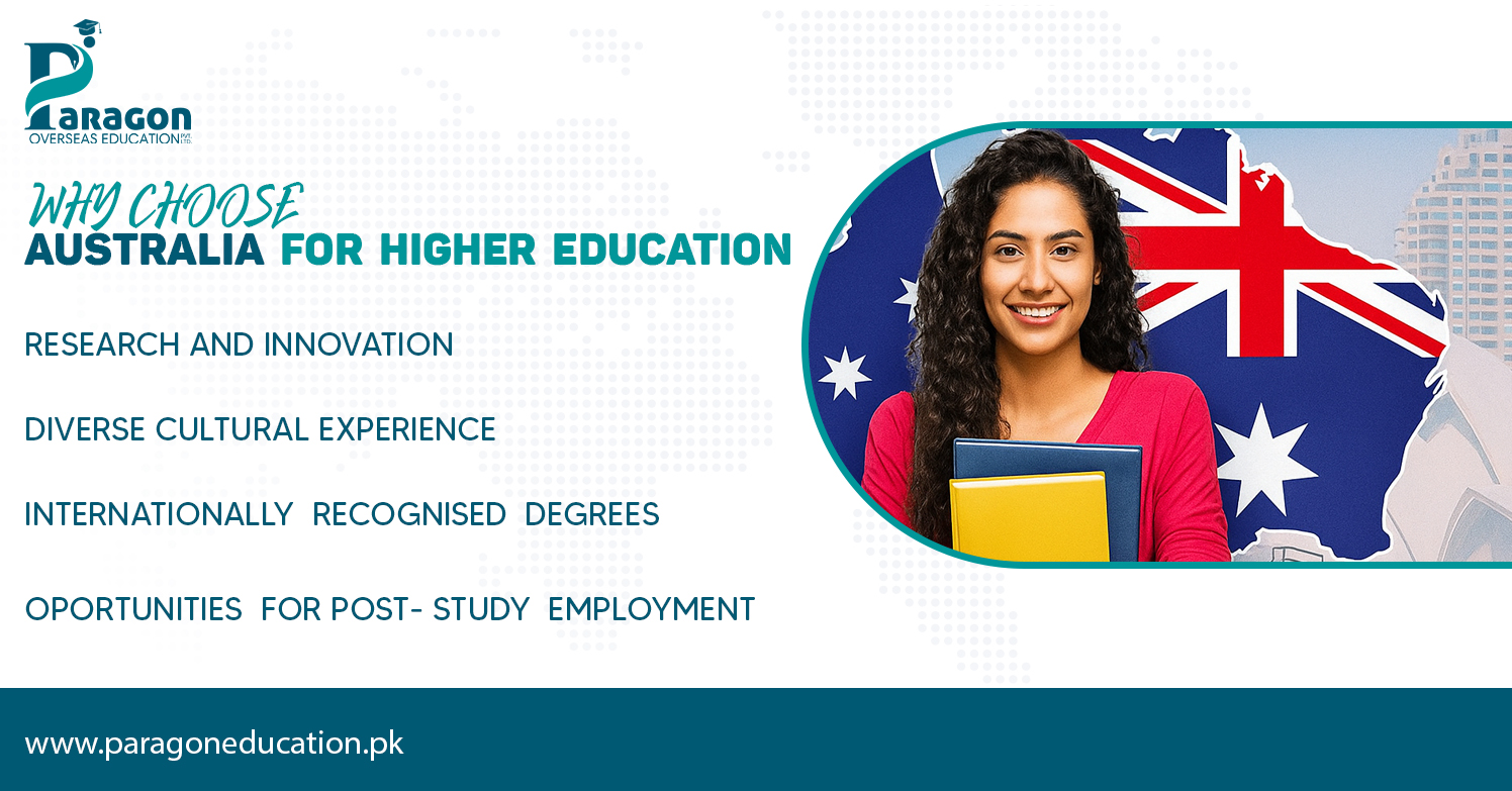 Why Choose Australia for Higher Education