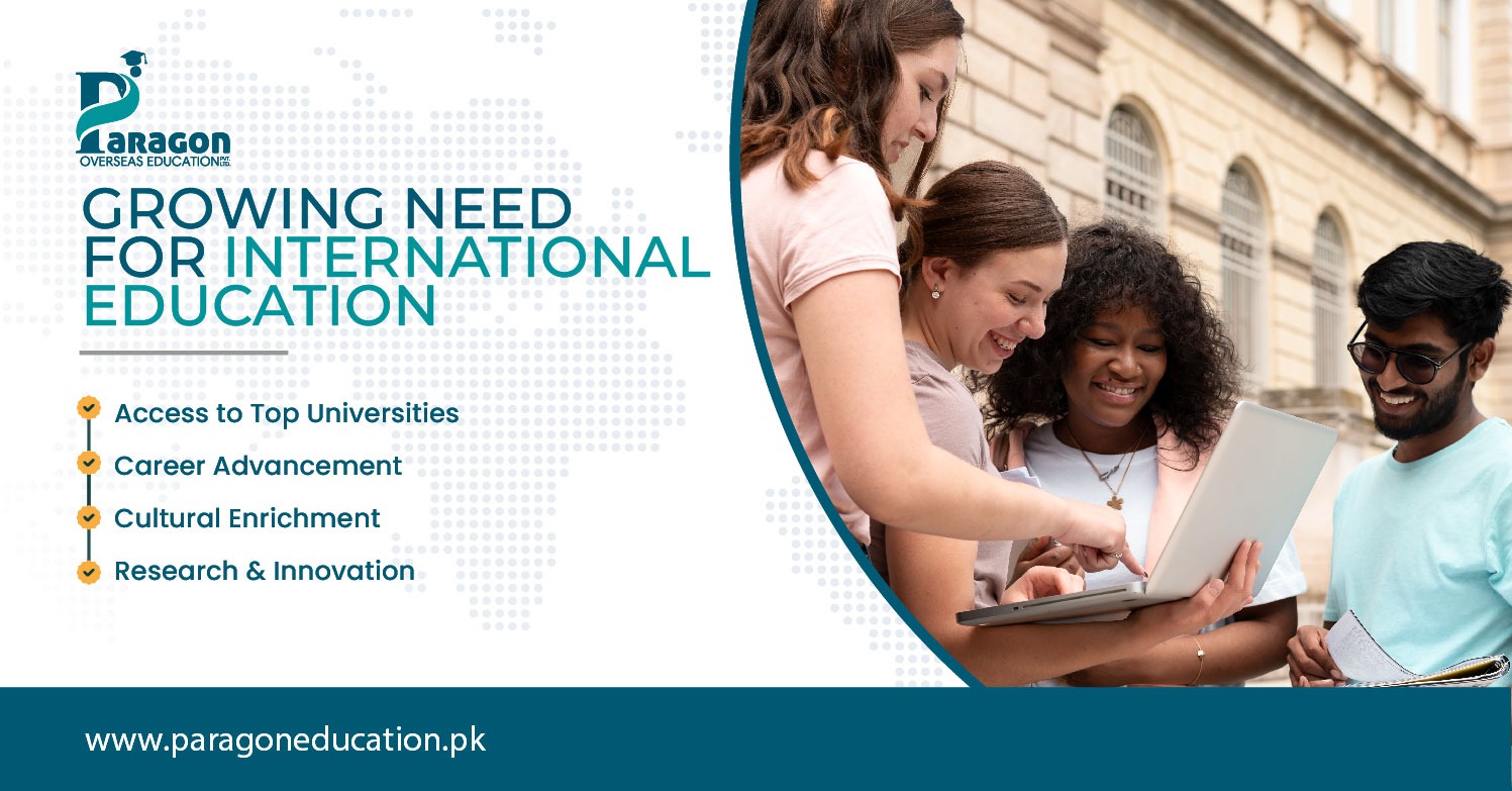 Growing Need for International Education